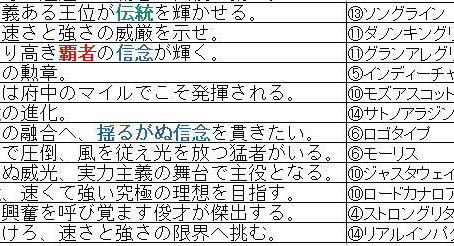 G1ヘッドライン解読 ~安田記念~