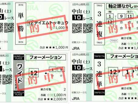 1月8日 注目オカルト馬
