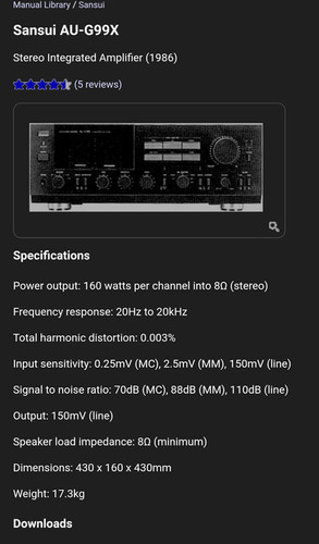 Sansui AU-G99X Integrated Amplifier - 1986- 160wpc Monster