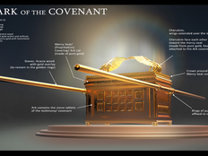 Understanding the Significance of Exodus 25 in Religious Texts