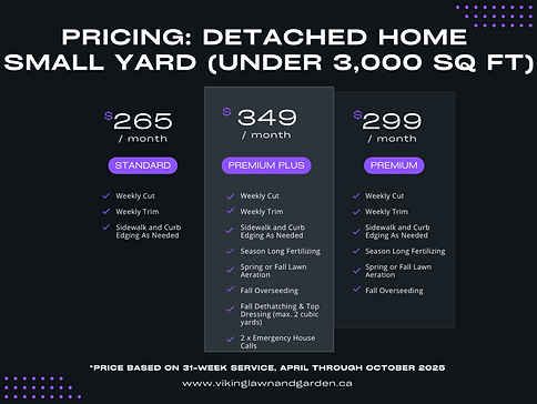 Pricing_ Detached Home - Small Yard (Under 3,000 SQ FT).png