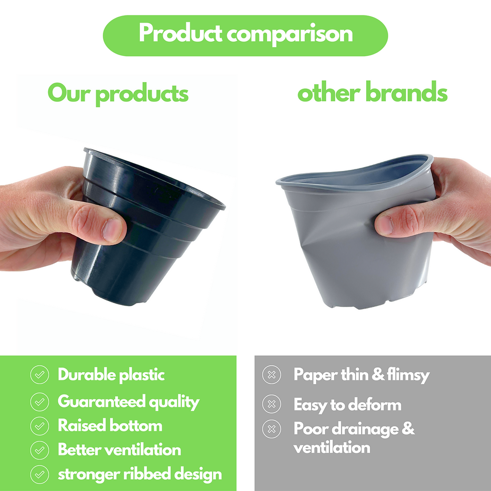 Thumbnail: 15cm Black Happy Plant Pots (1.75L)
