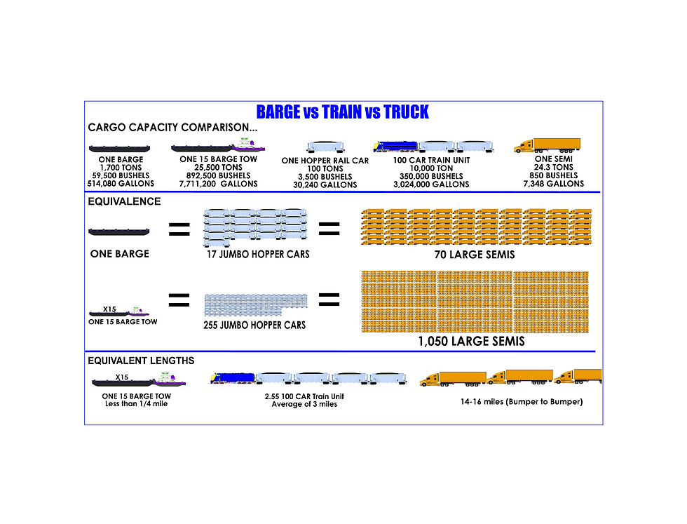 Capacity Comparision.png