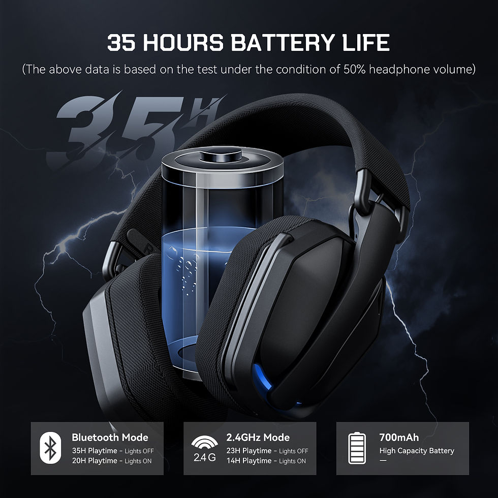 Miniatura: EKSA G19BT 2.4GHz Wireless Gaming Headphones Ultra-light Bluetooth 5.4 Headset G