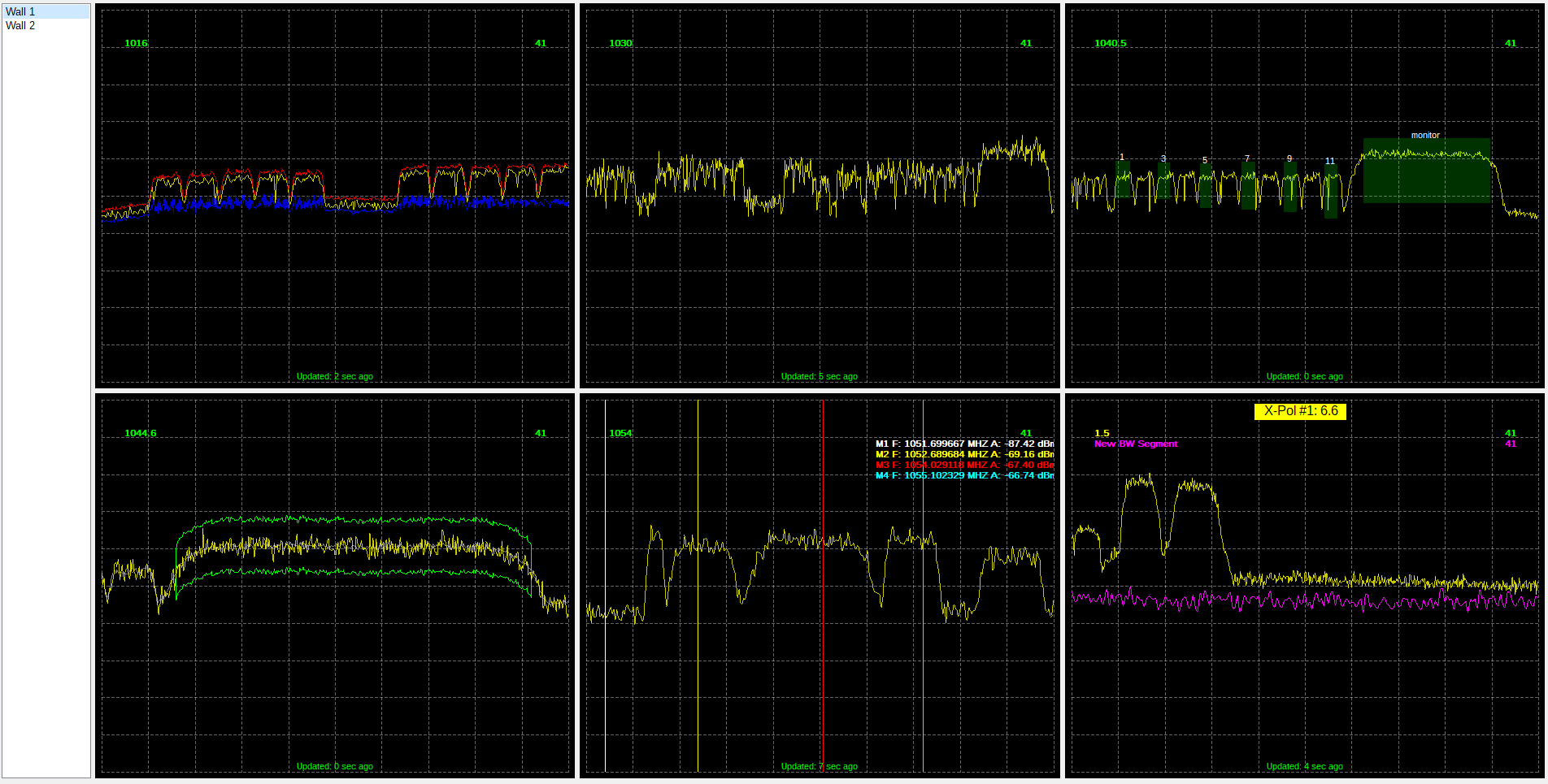 Lpt Asm Spectrum And Carrier Monitoring Software Lp Technologies