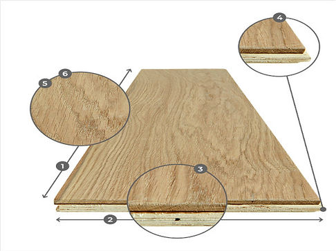 Long Board