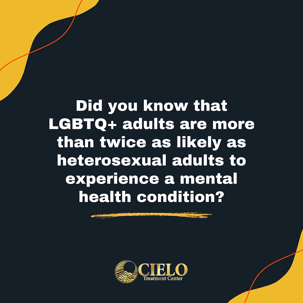 A graphic image stating how LGBTQ adults are more likely to experience a mental health condition, emphasizing the importance of dedicated LGBTQ rehab centers