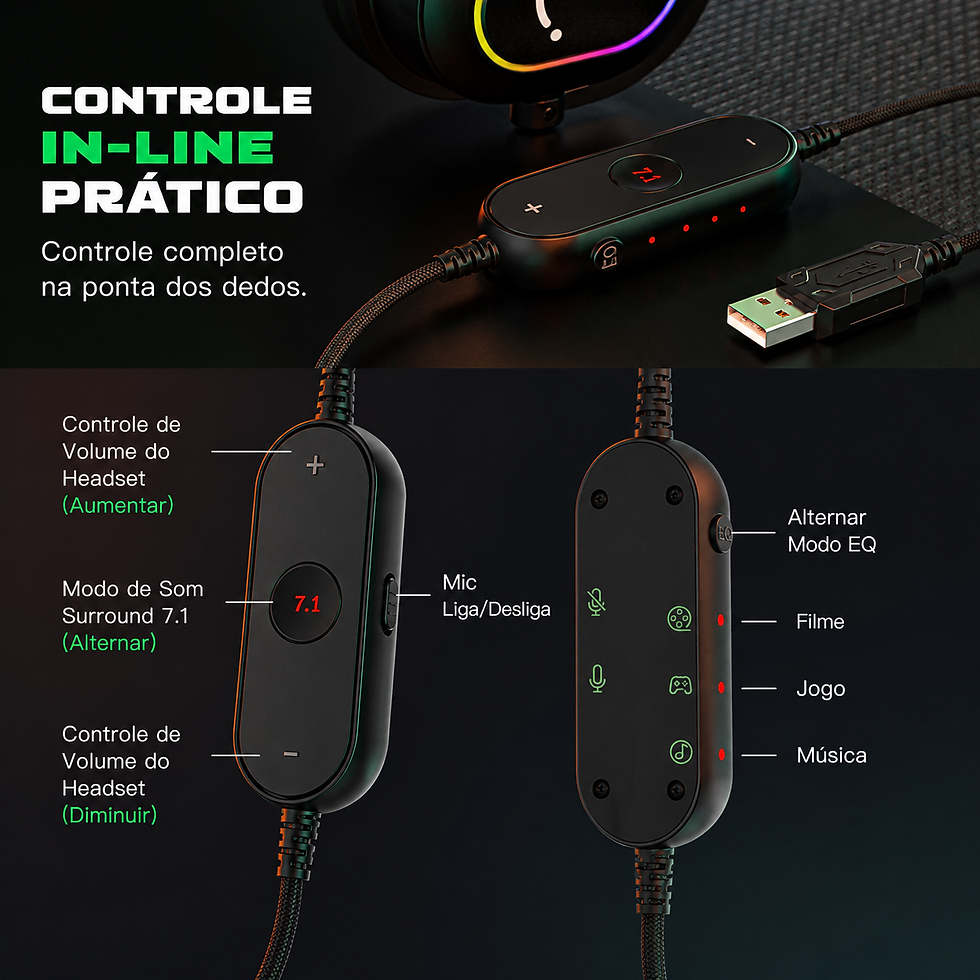 Miniatura: Headset Gamer Fifine RGB 7.1 | Som Surround, Microfone HD e Máximo Conforto