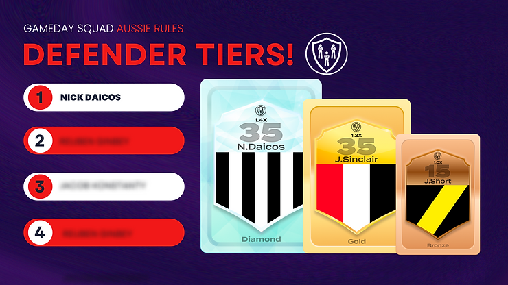 Defender Tiers