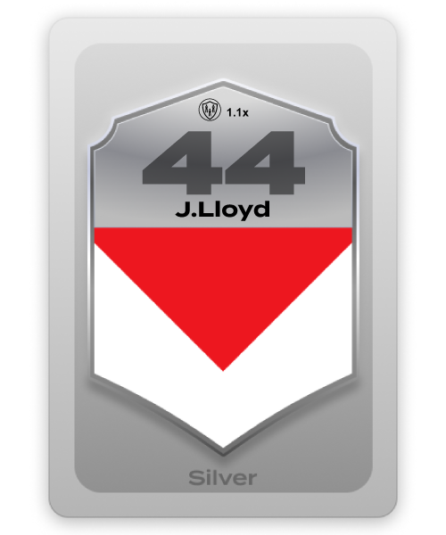 Jake Lloyd Silver GameDay Squad player card