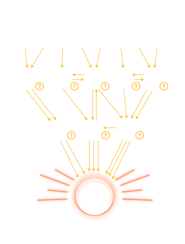 Leadership_Problem (2).png