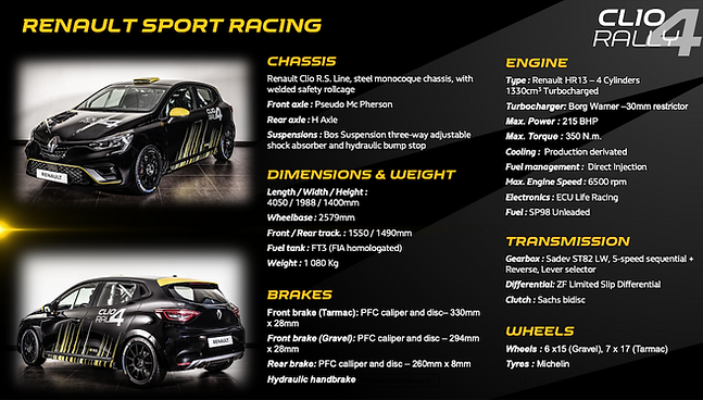 Clio V Rally4.png