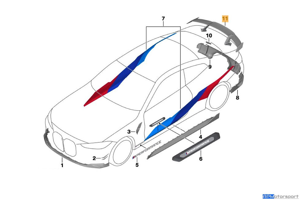 Thumbnail: 51192475051 5119 2475051 G80 M4 M3 G82 Carbon Spoiler Wing