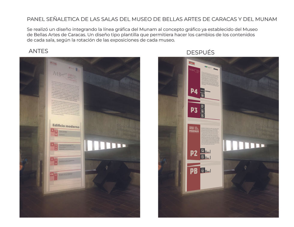 diseño-señaletica-integrando-las-lineas-graficas-de-ambos-museos