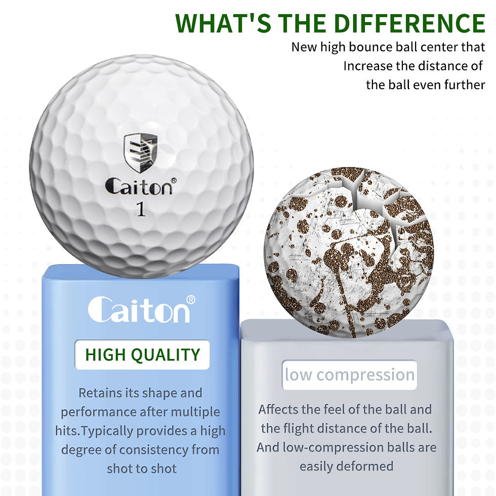 Thumbnail: Caiton 12Pcs SuperSoft Golf Balls Polyurethane Cover Low Drag Distance Soft Feel