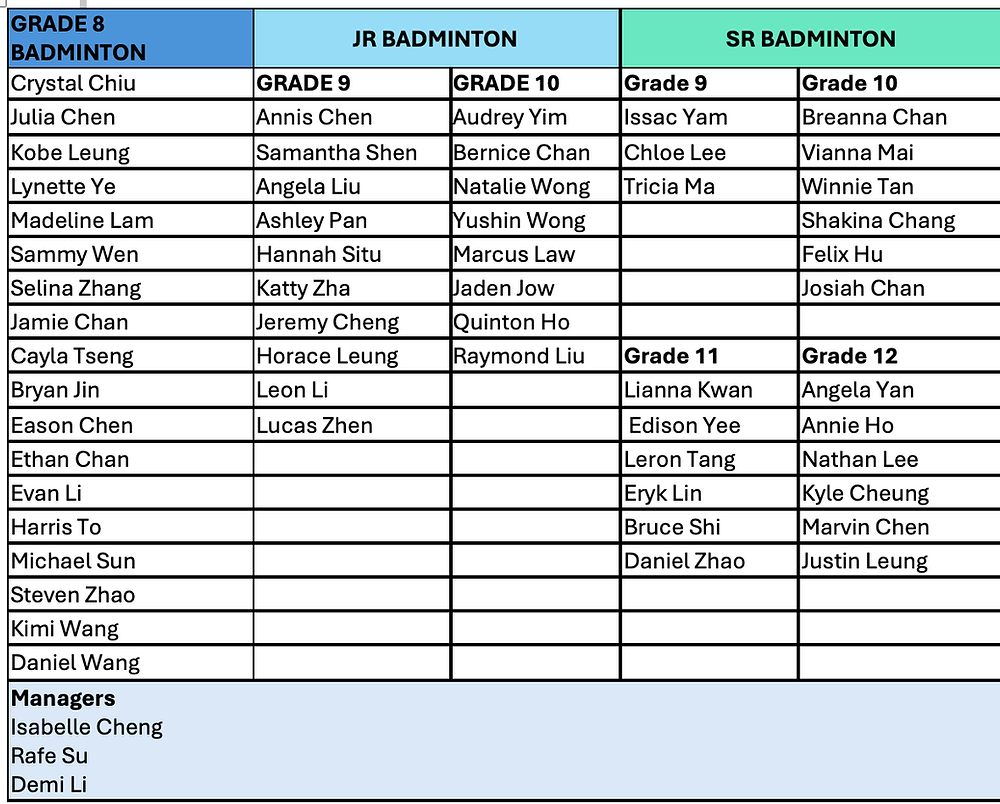 Spring Rosters Spring Rosters