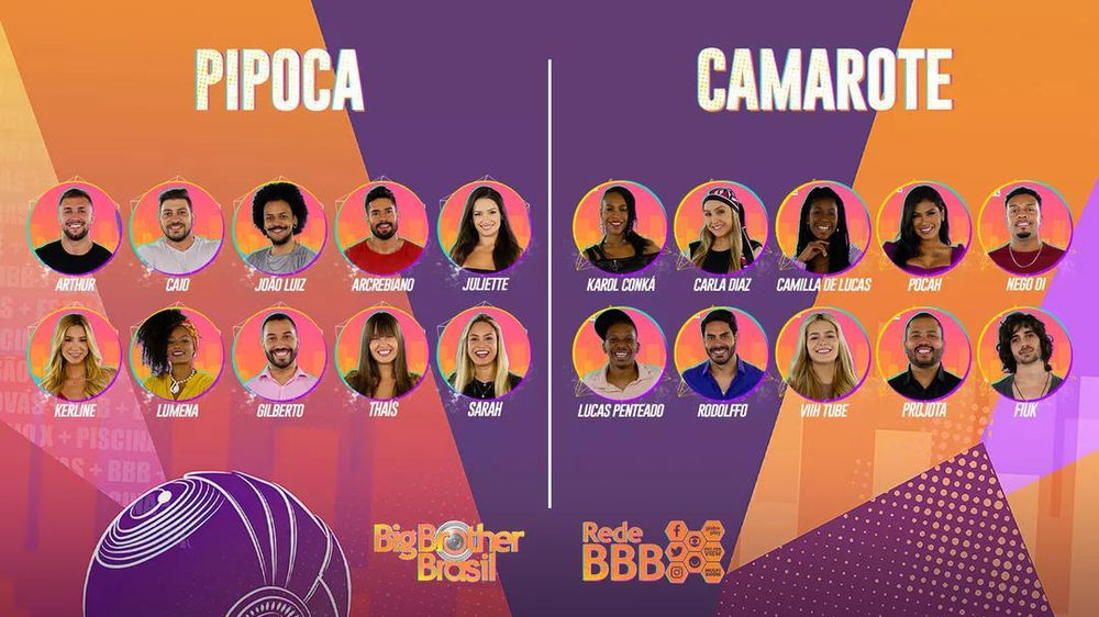 Divulgada a Lista dos 20 participantes do Big Brother Brasil