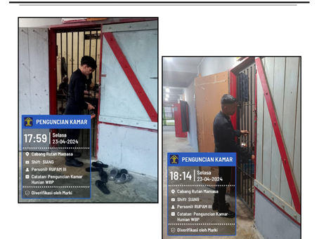 Penguncian Kamar WBP : Implementasi Deteksi Dini Lapas Mamasa