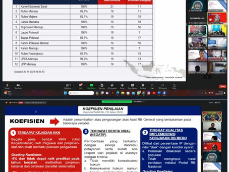 Lapas Mamasa Ikuti Webinar Penguatan Reformasi Birokrasi