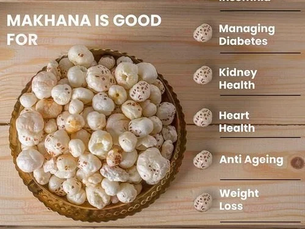 Why Makhana is the Superfood Every Brand Should Be Adding to Their Product Line