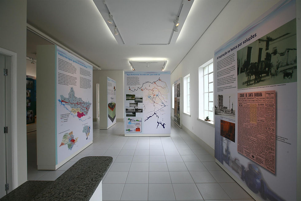 Exposição