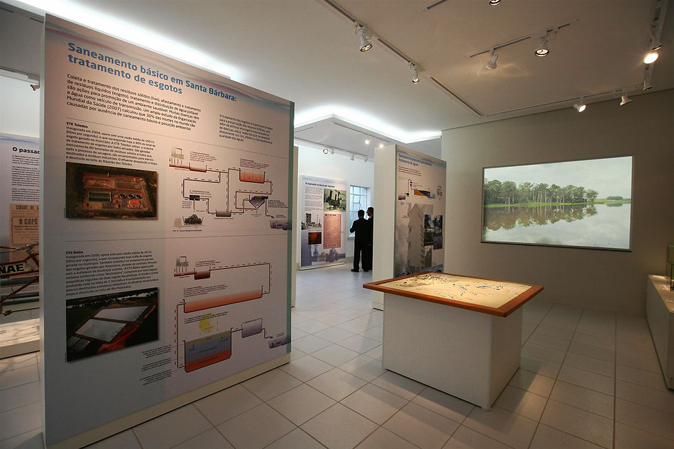 Exposição