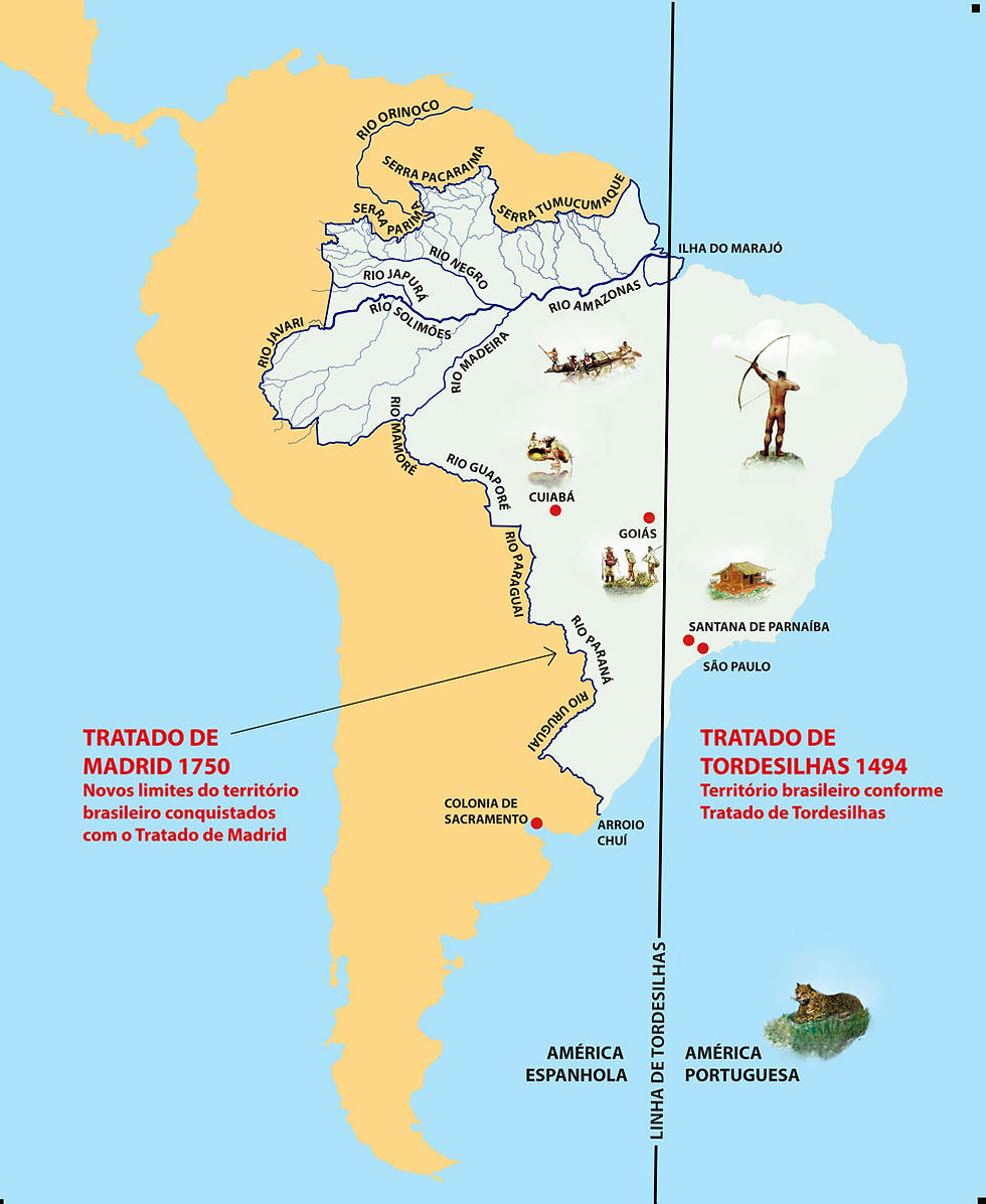 Divisas do Brasil