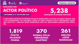 Actor político prensa.png