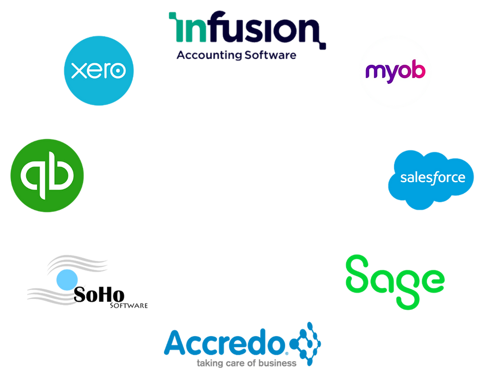 Image of available integrations