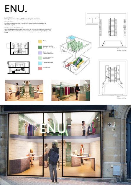 Planche de présentation