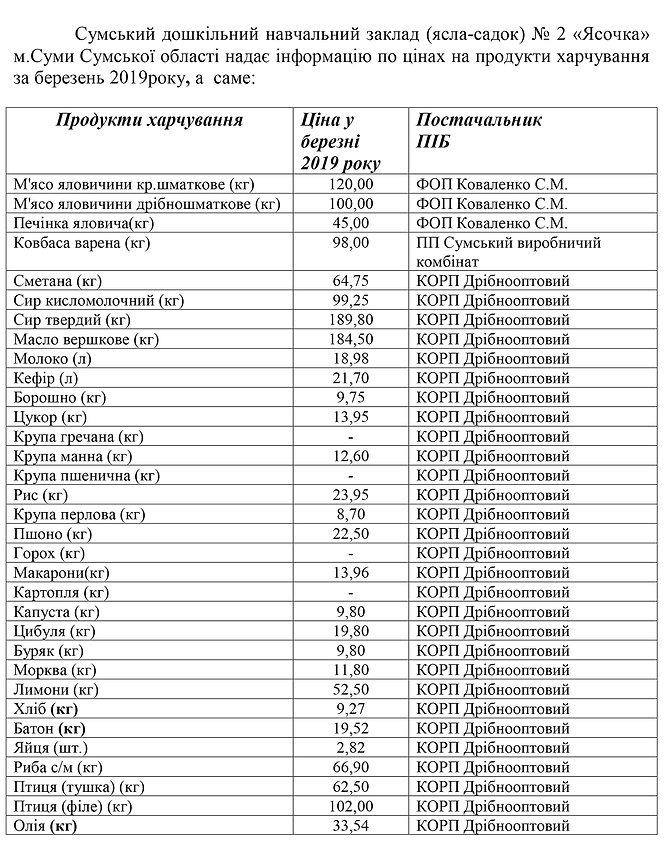 Інформація по цінам березень 2019.jpg