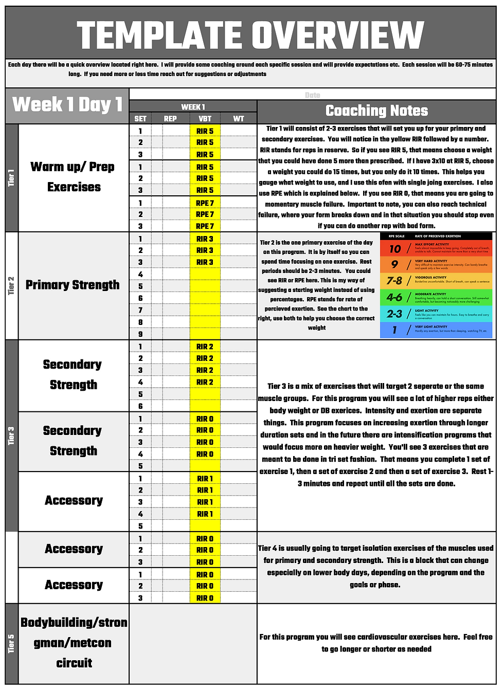Thumbnail: Bodyweight and DB Only 6 Week Program