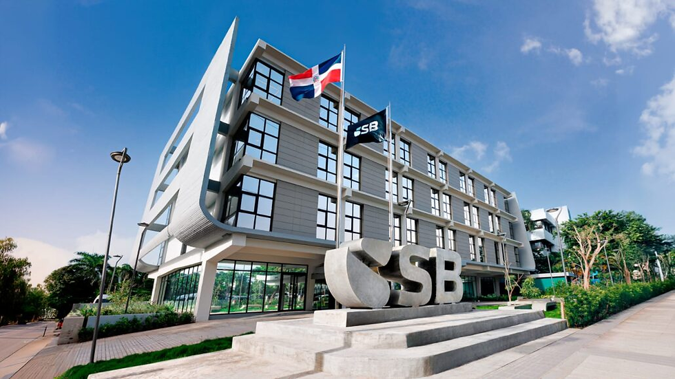 Superintendencia de Bancos. (Fuente externa)