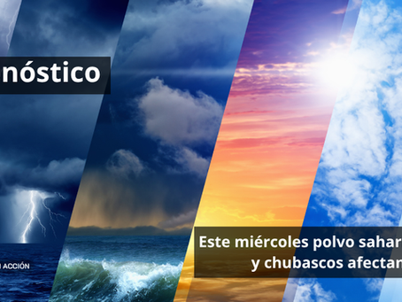Indomet: Informe del tiempo