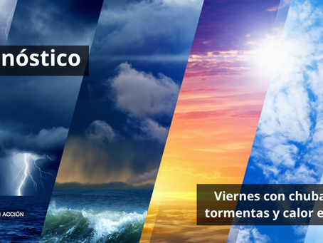 Indomet: Informe del tiempo