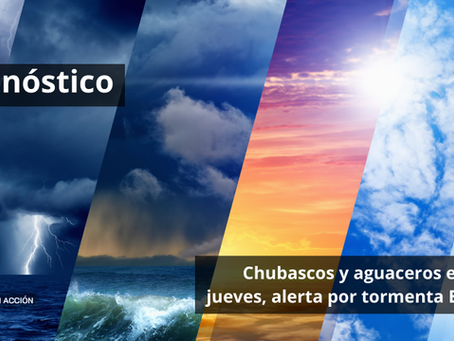 Indomet: Informe del tiempo