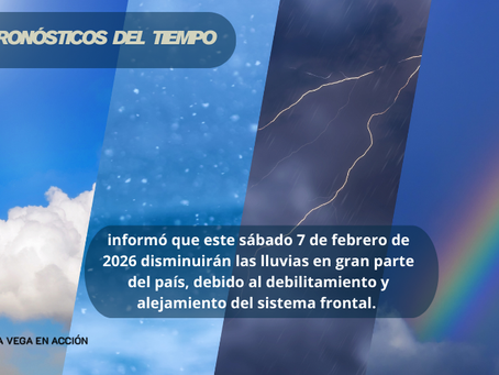 Pronósticos del tiempo