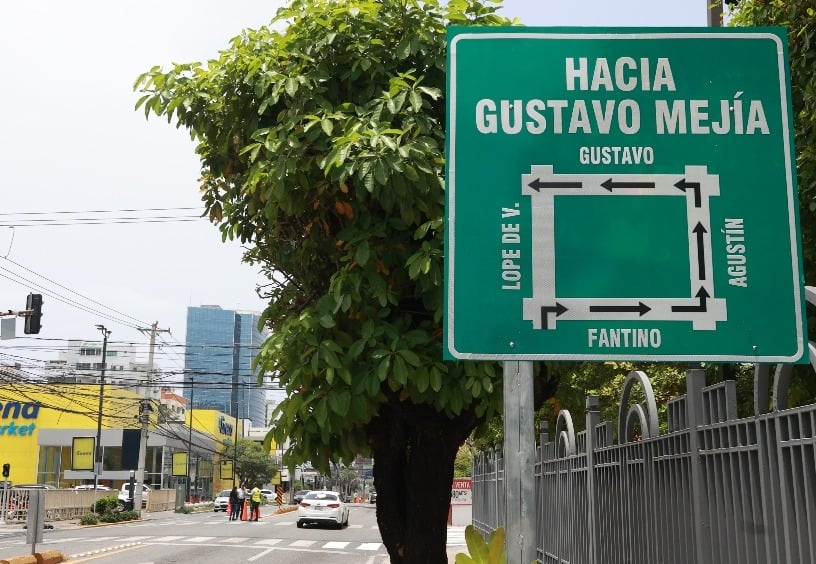 (Fuente externa)
