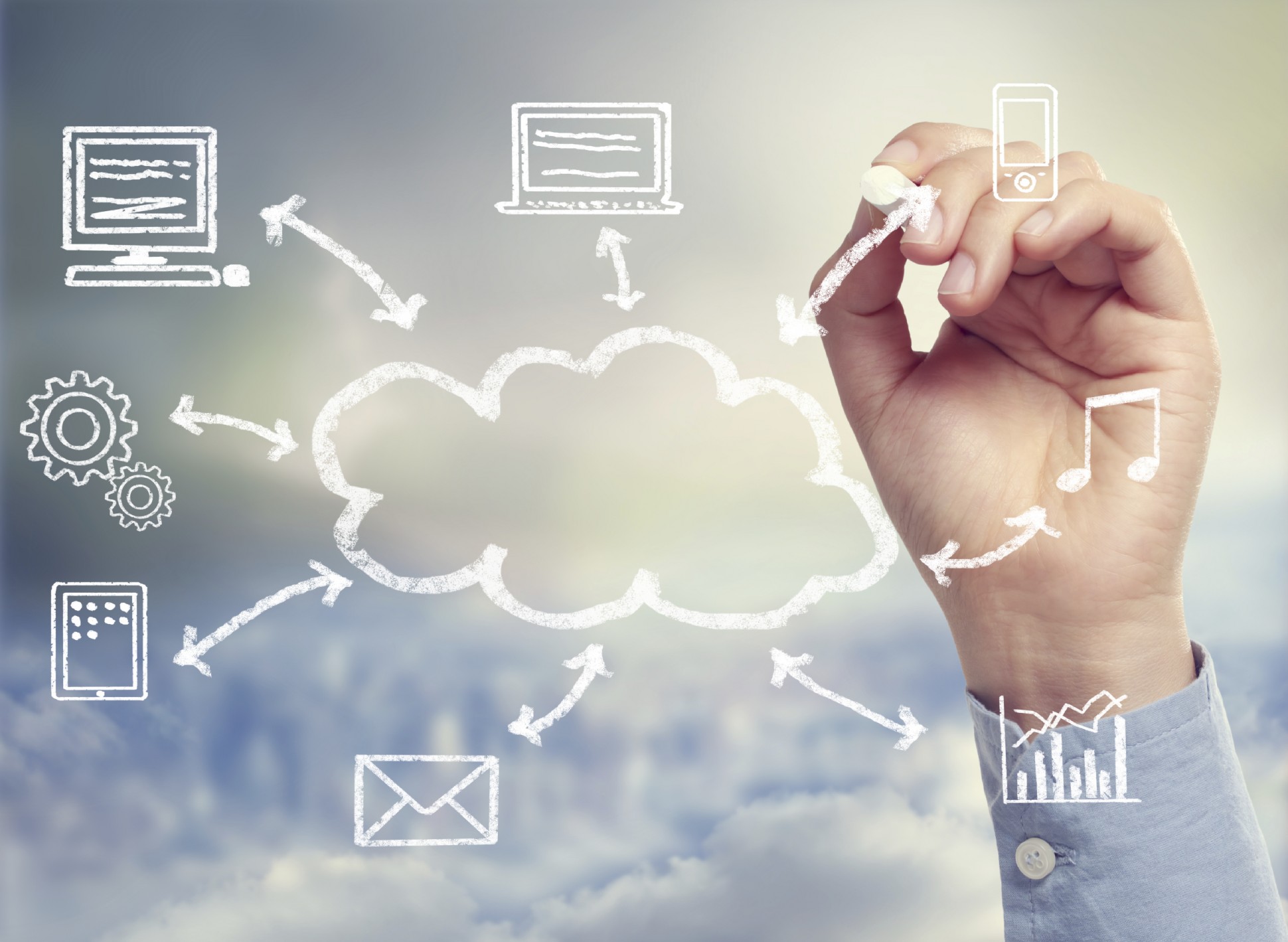 Cloud Computing