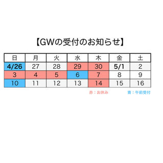 GW中の受付について