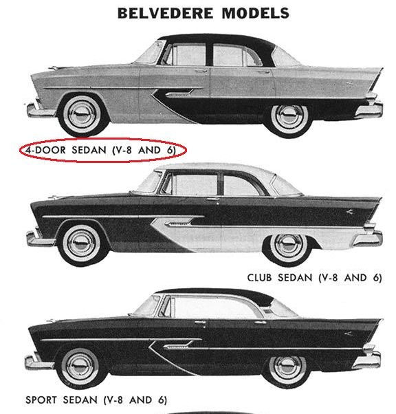 Modelos Belvedere