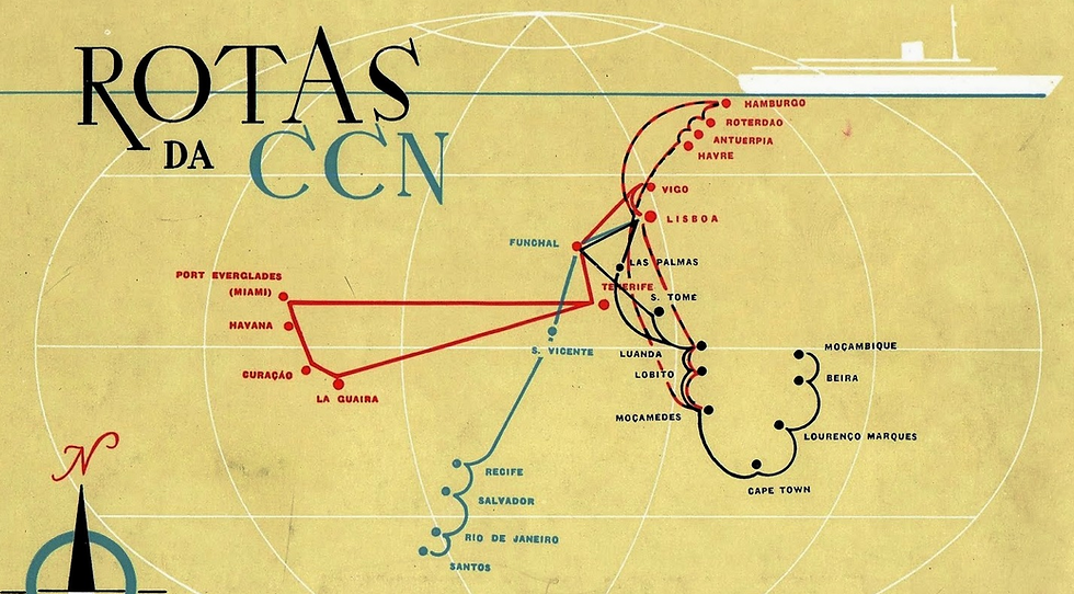 Rotas da CNN entre os anos 50 e 60