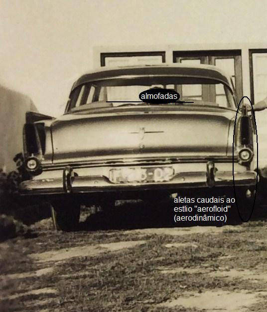 Fotografia vintage