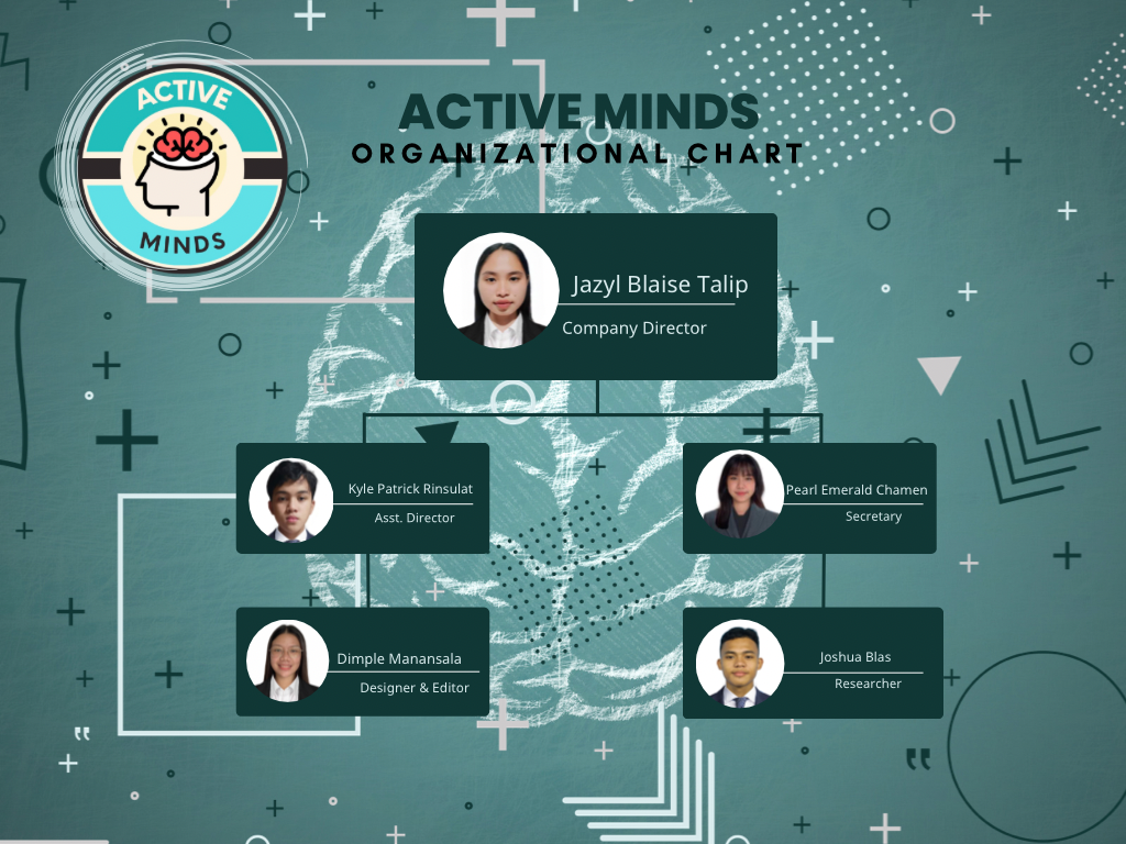 organization chart .png