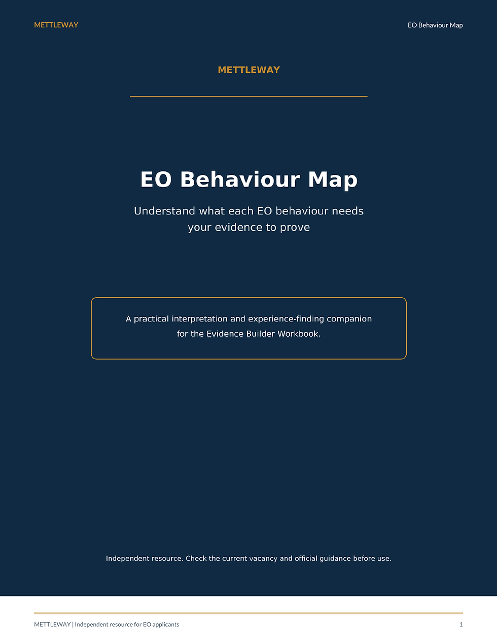 03_EO_Behaviour_Map