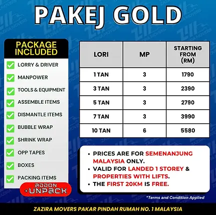 pakej-gold-lori-pindah-rumah-zazira.webp
