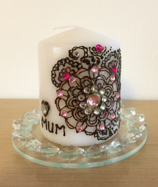 Mothers Day