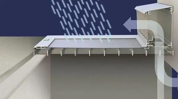 Querschnitt einer Lichtschachtabdeckung mit Edelstahlgewebe zur Ableitung von Regenwasser und zuverlässigem Schutz vor Insekt