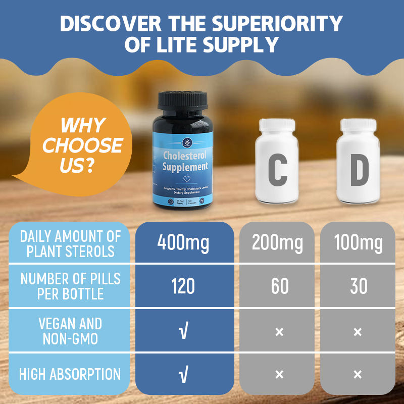 Miniatura: Lite Supply Cholesterol Supplement - 120 Capsules Natural Ingredients