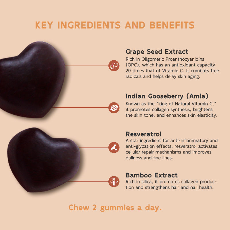 Miniaturbild: Women's Beauty Superfruits Complex and Multi Vitamin Gummies